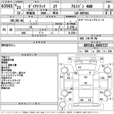 Toyota DYNA  с аукциона в Японии