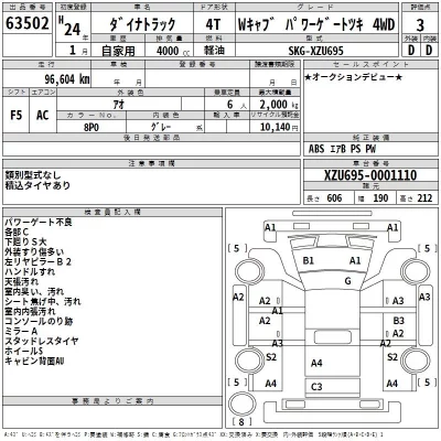 Toyota DYNA  с аукциона в Японии