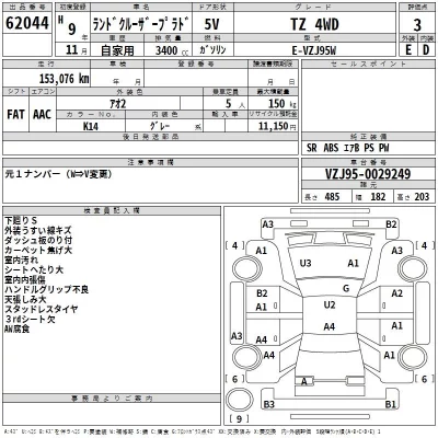 Toyota LAND CRUISER PRADO  с аукциона в Японии