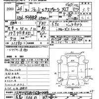Ford EXPLORER лот № 2069 оценка 3.5  с аукциона в Японии 2