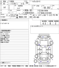 Nissan ROOX лот № 3091 оценка 4.5  с аукциона в Японии 5
