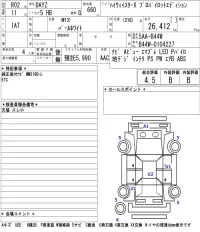Nissan DAYZ лот № 3092 оценка 4.5  с аукциона в Японии 5