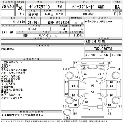 Subaru GOLF ALLTRACK  с аукциона в Японии