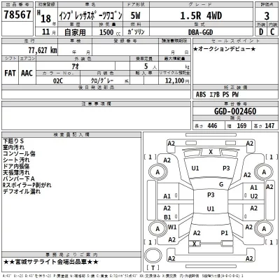 Subaru IMPREZA  с аукциона в Японии