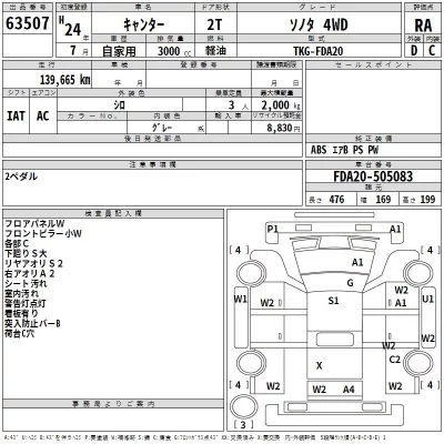 Mitsubishi CANTER  с аукциона в Японии