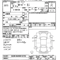 Rover MINI лот № 2075 оценка R  с аукциона в Японии 2