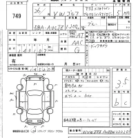 Volkswagen GOLF лот № 749 оценка 3.5  с аукциона в Японии 5