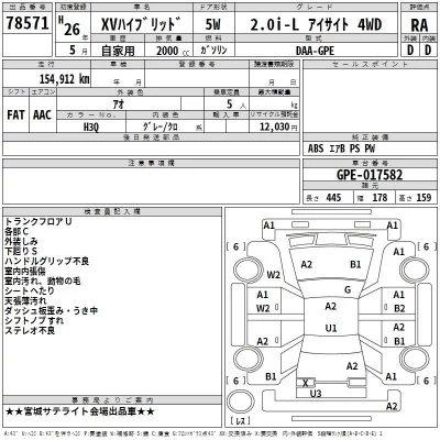 Subaru XV  с аукциона в Японии