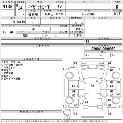 Daihatsu HIJET VAN  с аукциона в Японии