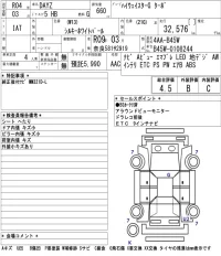 Nissan DAYZ лот № 3095 оценка 4.5  с аукциона в Японии 5