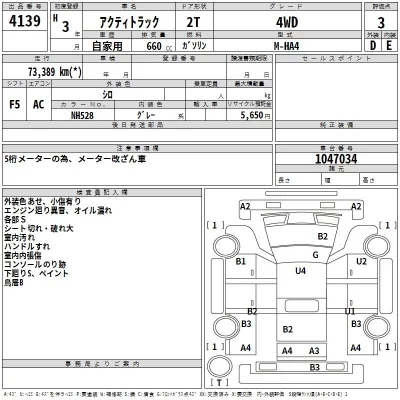 Honda ACTY TRUCK  с аукциона в Японии
