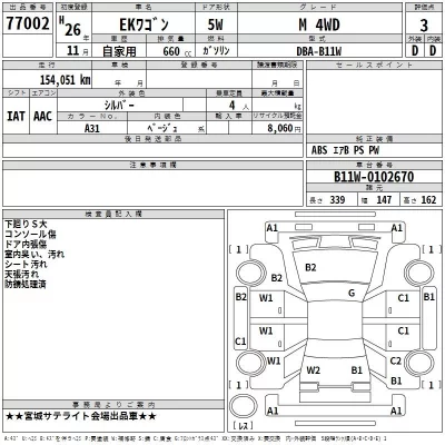 Mitsubishi EK WAGON  с аукциона в Японии