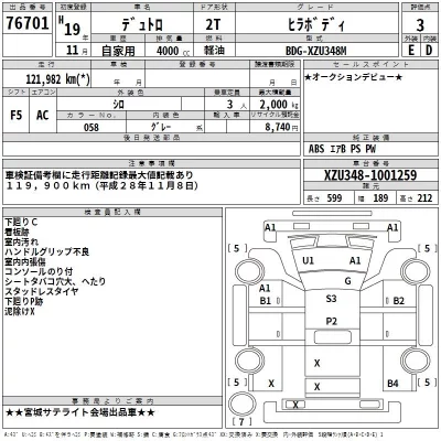 Hino DUTRO  с аукциона в Японии