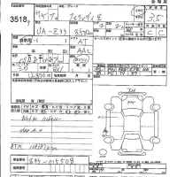 Nissan FAIRLADYZ лот № 3518 оценка 3.5  с аукциона в Японии 5