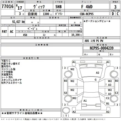 Toyota VITZ  с аукциона в Японии