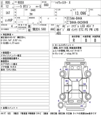 Nissan ROOX лот № 3093 оценка R  с аукциона в Японии 5