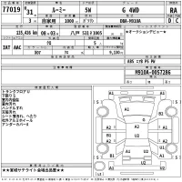 Toyota ROOMY лот № 77019 оценка RA  с аукциона в Японии 2