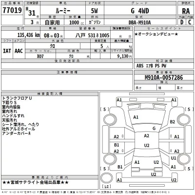 Toyota ROOMY  с аукциона в Японии