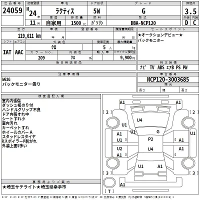 Toyota RACTIS  с аукциона в Японии