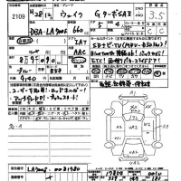 Daihatsu WAKE лот № 2109 оценка 3.5  с аукциона в Японии 2