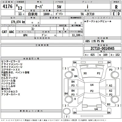 Toyota OPA  с аукциона в Японии