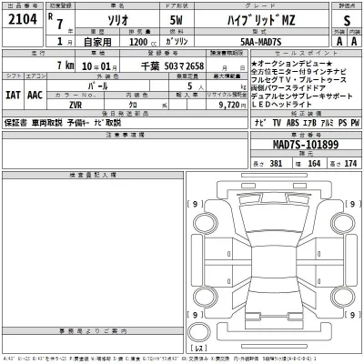 Suzuki SOLIO  с аукциона в Японии