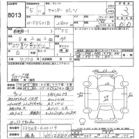 Mitsubishi CANTER лот № 8013 оценка 3  с аукциона в Японии 5