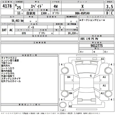 Toyota SPADE  с аукциона в Японии