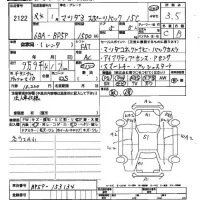 Mazda MAZDA3 лот № 2122 оценка 3.5  с аукциона в Японии 2