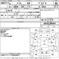 Toyota MARK II лот № 24077 оценка RA  с аукциона в Японии 2