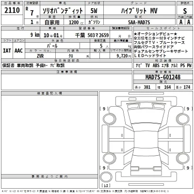 Suzuki SOLIO  с аукциона в Японии
