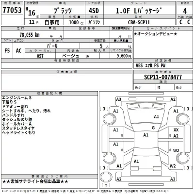 Toyota PLATZ  с аукциона в Японии