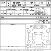 Toyota COROLLA CROSS лот № 2120 оценка 5  с аукциона в Японии 2