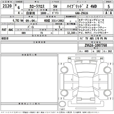 Toyota COROLLA CROSS  с аукциона в Японии