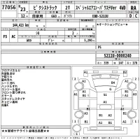 Toyota PIXIS TRUCK лот № 77056 оценка RA  с аукциона в Японии 2