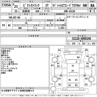 Toyota PIXIS TRUCK  с аукциона в Японии