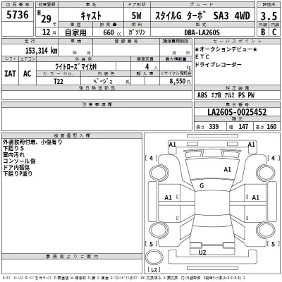 Daihatsu Cast  с аукциона в Японии