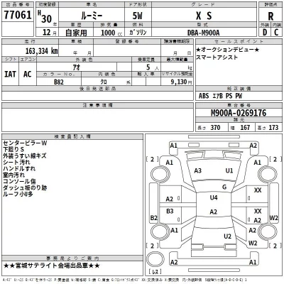 Toyota ROOMY  с аукциона в Японии