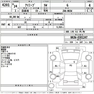 Mitsubishi I-MIEV  с аукциона в Японии