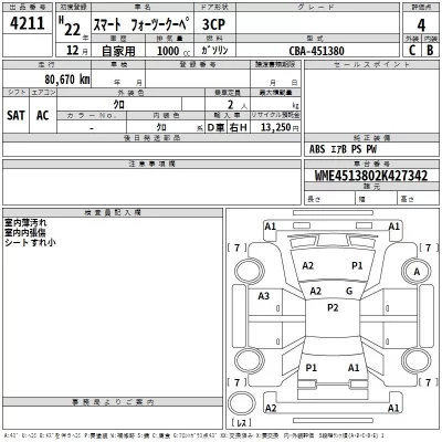 Smart FORTWO  с аукциона в Японии