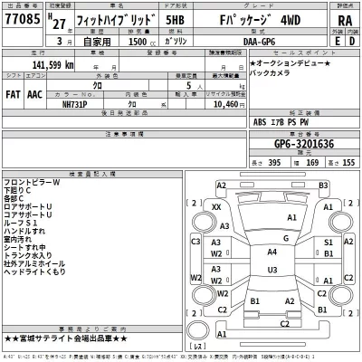 Honda FIT  с аукциона в Японии