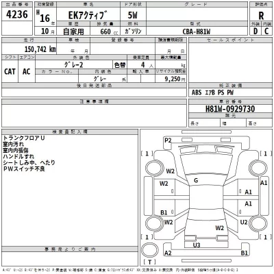 Mitsubishi EK ACTIVE  с аукциона в Японии