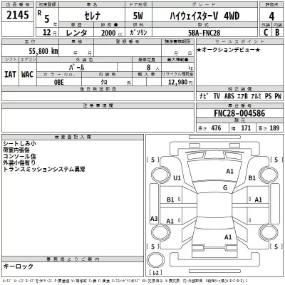 Nissan SERENA  с аукциона в Японии