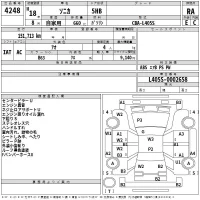 Daihatsu SONICA лот № 4248 оценка RA  с аукциона в Японии 2