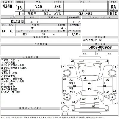 Daihatsu SONICA  с аукциона в Японии