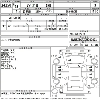 Volkswagen POLO  с аукциона в Японии