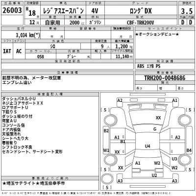 Toyota REGIUS ACE VAN  с аукциона в Японии