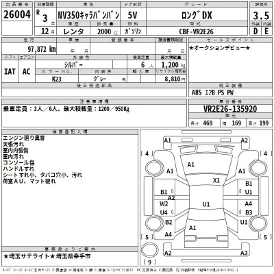 Nissan CARAVAN VAN  с аукциона в Японии