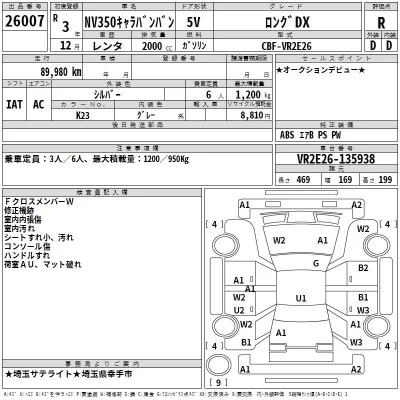 Nissan CARAVAN VAN  с аукциона в Японии