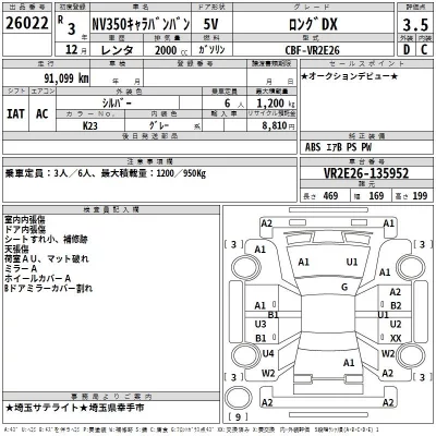 Nissan CARAVAN VAN  с аукциона в Японии